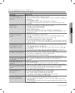 Preview for 37 page of Samsung RFG298 Series User Manual