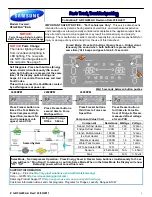 Samsung RFG298AA**/XAA Troubleshooting Manual preview