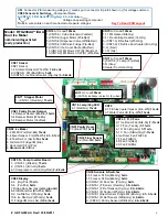 Preview for 6 page of Samsung RFG298AA**/XAA Troubleshooting Manual