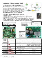 Preview for 8 page of Samsung RFG298AA**/XAA Troubleshooting Manual