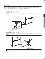 Preview for 15 page of Samsung RFG299AA series (Korean) User Manual