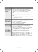 Preview for 42 page of Samsung RH22H9010 User Manual