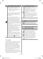 Preview for 72 page of Samsung RH22H9010 User Manual
