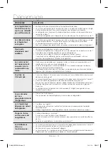 Preview for 133 page of Samsung RH22H9010 User Manual