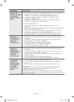 Preview for 134 page of Samsung RH22H9010 User Manual