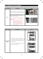 Preview for 35 page of Samsung RH29H9000SR Service Manual