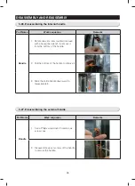 Preview for 46 page of Samsung RH29H9000SR Service Manual