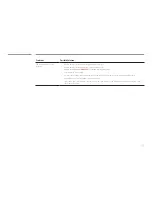 Preview for 133 page of Samsung RH48E User Manual