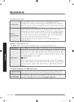 Preview for 38 page of Samsung RH58 series User Manual