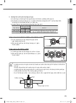 Preview for 35 page of Samsung RHF050KHEA User & Installation Manual