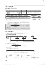 Preview for 40 page of Samsung RHF050KHEA User & Installation Manual