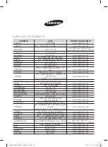 Preview for 52 page of Samsung RHF050KHEA User & Installation Manual