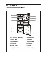 Preview for 4 page of Samsung RL-28FBSI Service Manual