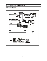 Preview for 7 page of Samsung RL-28FBSI Service Manual