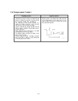 Preview for 11 page of Samsung RL-28FBSI Service Manual