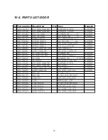 Preview for 16 page of Samsung RL-28FBSI Service Manual