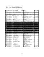 Preview for 20 page of Samsung RL-28FBSI Service Manual