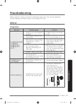 Preview for 31 page of Samsung rl1505sbasr User Manual