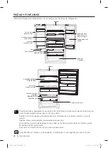 Preview for 54 page of Samsung RL220NCTASR User Manual