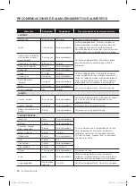 Preview for 58 page of Samsung RL220NCTASR User Manual