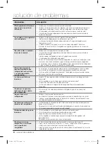 Preview for 60 page of Samsung RL220NCTASR User Manual