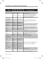 Preview for 90 page of Samsung RL220NCTASR User Manual