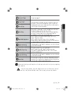 Preview for 23 page of Samsung RL29THCSW User Manual