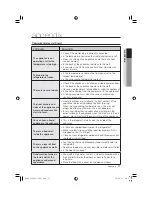 Preview for 27 page of Samsung RL29THCSW User Manual