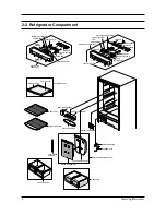 Preview for 7 page of Samsung RL36EB Service Manual