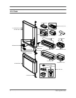 Preview for 9 page of Samsung RL36EB Service Manual