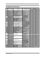 Preview for 12 page of Samsung RL36EB Service Manual