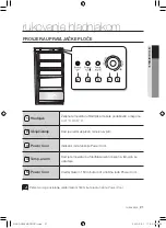 Preview for 21 page of Samsung RL39THCTS (Romanian) Manual