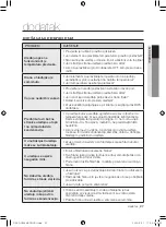 Preview for 27 page of Samsung RL39THCTS (Romanian) Manual