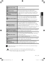 Preview for 51 page of Samsung RL39THCTS (Romanian) Manual