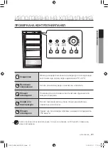 Preview for 77 page of Samsung RL39THCTS (Romanian) Manual