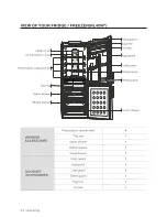 Preview for 24 page of Samsung RL40SCTB User Manual