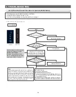 Preview for 55 page of Samsung RL60GG Series Service Manual