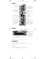 Preview for 2 page of Samsung RMC-QTD1 Quick Start Manual