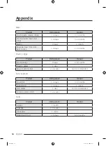 Preview for 58 page of Samsung RR7000M User Manual