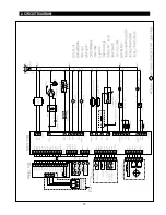 Preview for 15 page of Samsung RS2 series Service Manual