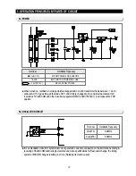 Preview for 16 page of Samsung RS2 series Service Manual