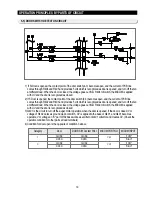 Preview for 18 page of Samsung RS2 series Service Manual