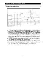 Preview for 24 page of Samsung RS2 series Service Manual