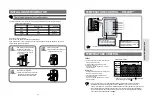 Preview for 7 page of Samsung RS20BR Series User Manual And Installation Instructions