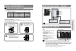 Preview for 7 page of Samsung RS20CC Series User Manual And Installation Instructions