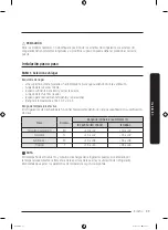 Preview for 105 page of Samsung RS22 55 Series User Manual