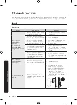 Preview for 138 page of Samsung RS22 55 Series User Manual