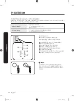 Preview for 28 page of Samsung RS22T5201 Series User Manual