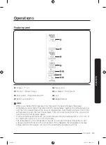 Preview for 31 page of Samsung RS23A500A Series User Manual