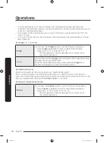 Preview for 32 page of Samsung RS23A500A Series User Manual